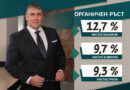 Нестле Групата отчита финансови резултати за първото тримесечие на 2023 г. с органичен ръст от 9,3%
